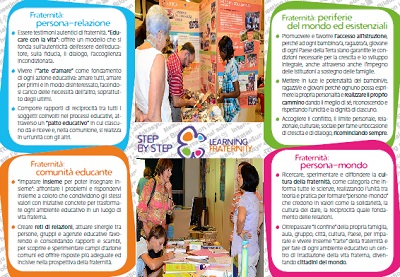 Learning Fraternity prosegue con un Decalogo affin chè tutti promuovano unEducazione Fraterna